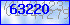 codegrafik