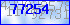 codegrafik