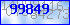 codegrafik