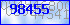 codegrafik