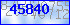 codegrafik