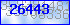 codegrafik