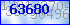 codegrafik