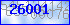 codegrafik