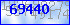 codegrafik