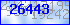 codegrafik