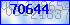 codegrafik