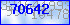 codegrafik