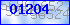 codegrafik