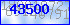 codegrafik
