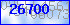 codegrafik