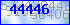 codegrafik