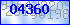 codegrafik