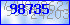 codegrafik