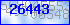 codegrafik