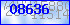 codegrafik