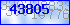 codegrafik