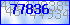 codegrafik