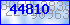 codegrafik