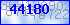 codegrafik