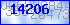 codegrafik