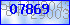 codegrafik