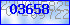 codegrafik