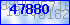 codegrafik