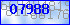 codegrafik