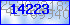 codegrafik