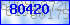 codegrafik