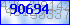 codegrafik