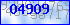 codegrafik