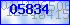 codegrafik