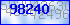 codegrafik