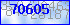codegrafik