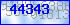 codegrafik
