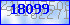 codegrafik