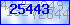 codegrafik