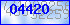 codegrafik