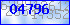 codegrafik