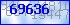 codegrafik