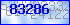 codegrafik