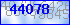 codegrafik